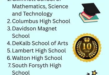 Top Ranking Schools in GA