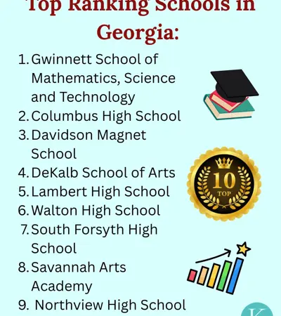 Top Ranking Schools in GA
